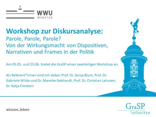 Workshop on Discourse Analysis: Parole, Parole, Parole? On the Impact of Dispositives, Narratives and Frames in Politics. On 05.05. and 23.06. GraSP offers a two-part workshop. The speakers are: Prof. Dr. Sonja Blum, Prof. Dr. Gabriele Wilde and Dr. Mareike Gebhardt, Prof. Dr. Christian Lahusen, Dr. Katja Freistein.