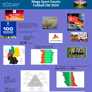 Seminar Fussball EM 2024