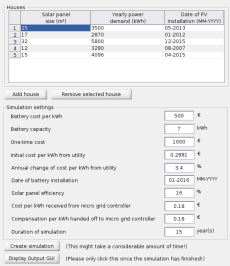 Input GUI