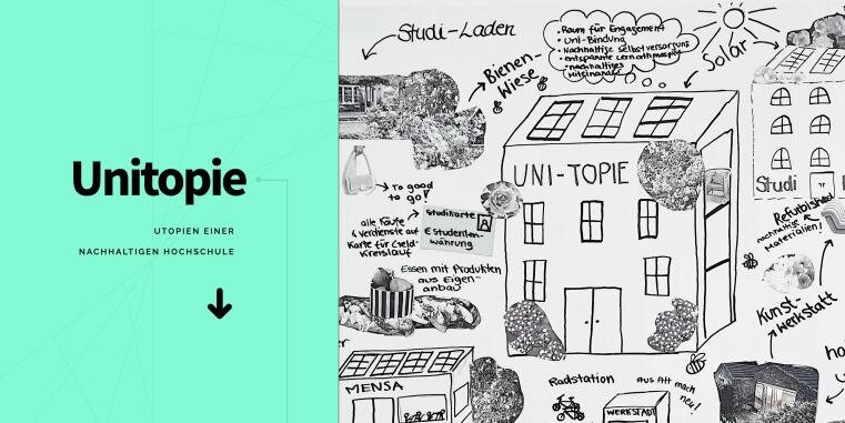 Website: Unitopie einer nachhaltigen Hochschule