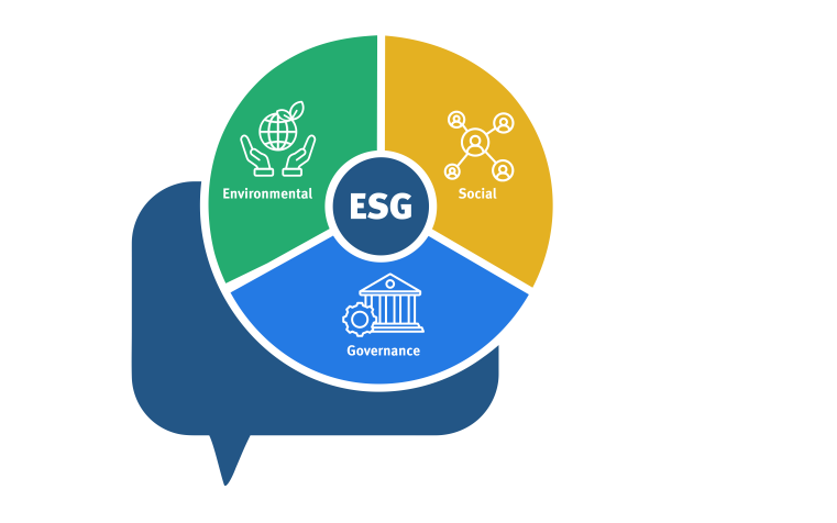 ESG Grafik