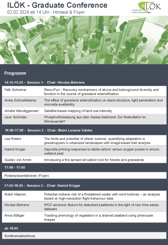 Graduate Conference 2024 - Konferenzprogramm (Seite 1/2)