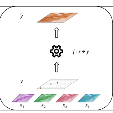 Navigating Challenges In Spatial Machine Learning