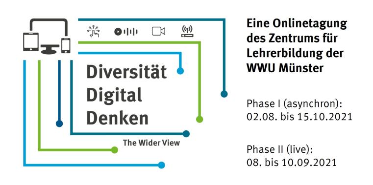 Diversität Digital Denken – The Wider View. Eine Tagung des Zentrums für Lehrerbildung der Westfälischen Wilhelms-Universität Münster vom 8. bis 10.09.2021