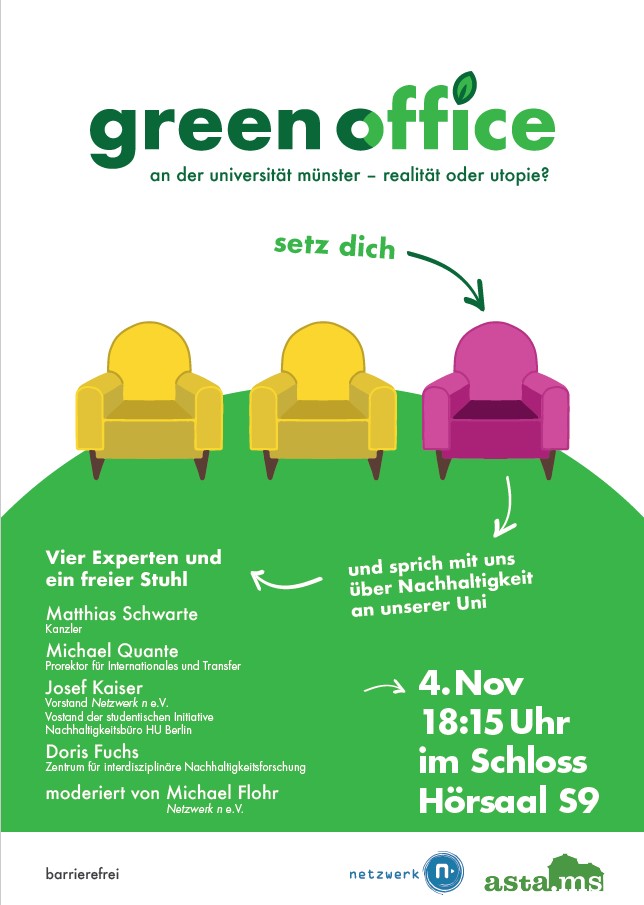 Plakat Green Office