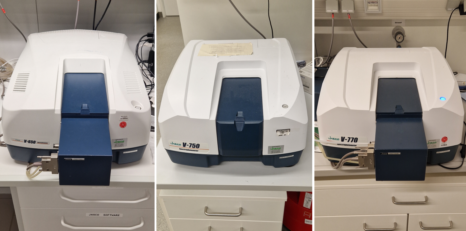 Research Group Ravoo Equipment