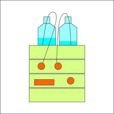 Hplc