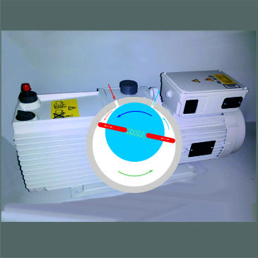 Rotary