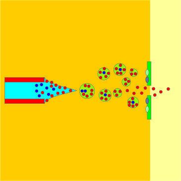 Ion Source ESI