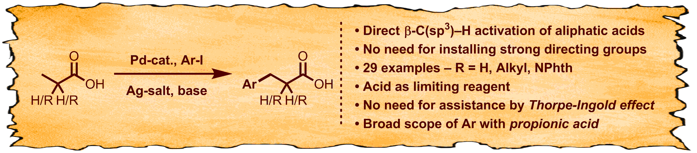 The Van Gemmeren Research Group Publications