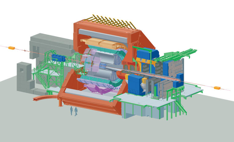 Schnitt durch das ALICE Experiment am CERN LHC (ALICE). Zu sehen sind viele Detektoren welche in mehren Schichten zylinderförmig um das Strahlrohr angeordnet sind.