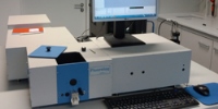 Spektrometer Fluorolog