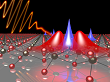 Flatland Excitons Small