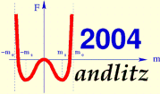 Wand Logo 2004 Klein