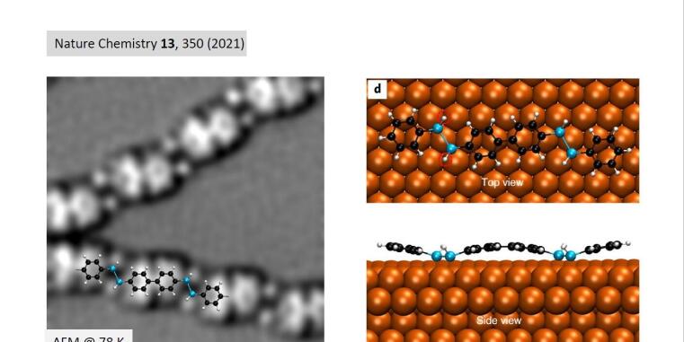 Surface synthesis: Polymerization of silanes through dehydrogenative Si-Si bond formation on metal surfaces