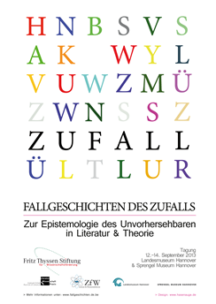 Zufall Richtiges Plakat