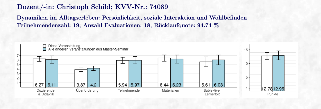 Klick zum Vergrößern