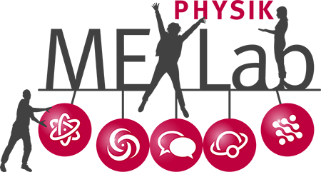 Mexlab-physik Logo Rgb 450pxl Web
