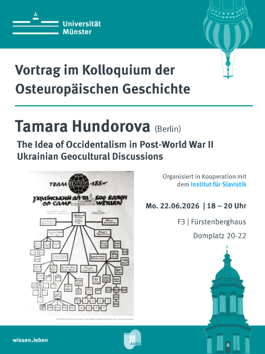 The Idea of Occidentalism in Post-World War II Ukrainian Geocultural Discussions