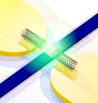 Schematic representation of a light emitting carbon nanotube coupled to an optical waveguide (blue). The carbon nanotube is electrically contacted with metal electrodes (yellow)