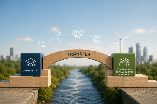 A bridge labeled “Transfer” that connects the ‘University’ module and the “Society—Movement, Play, and Sports” module.