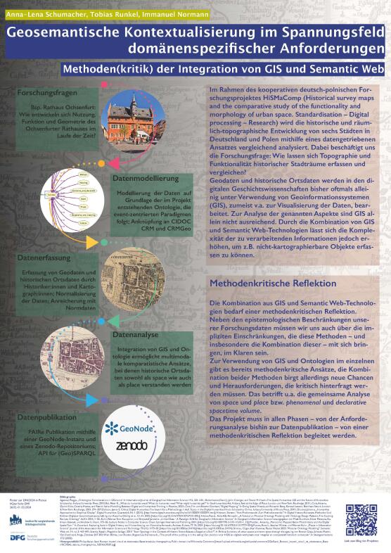 Poster of the HiSMaComp-Project for the annual conference "Digital Humanities im deutschsprachigen Raum", Passau, February 2024
