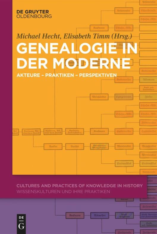 Genealogie in der Moderne 