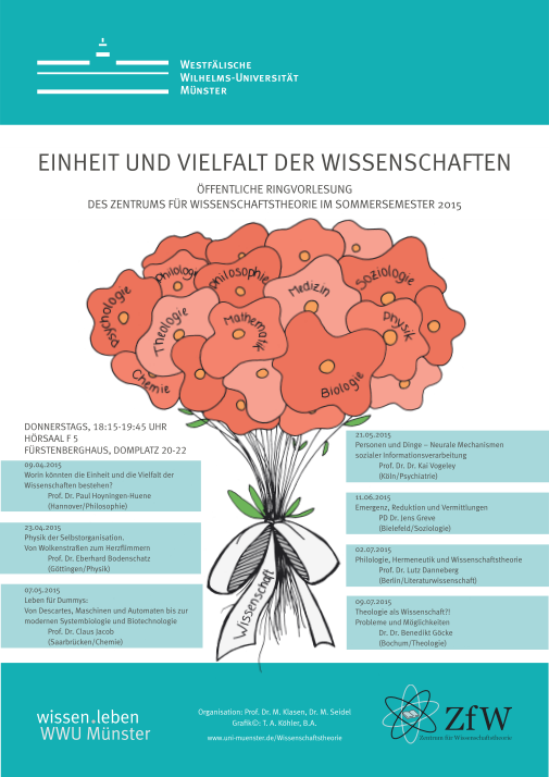 Einheit Und Vielfalt Plakat