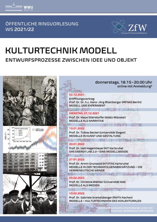 Kulturtechnik Modell Plakat