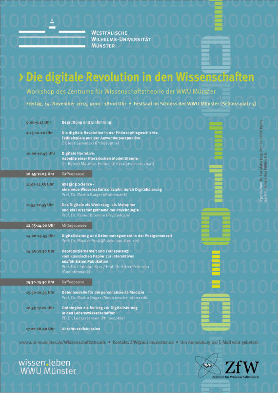 Workshop Plakat - Digitalisierung