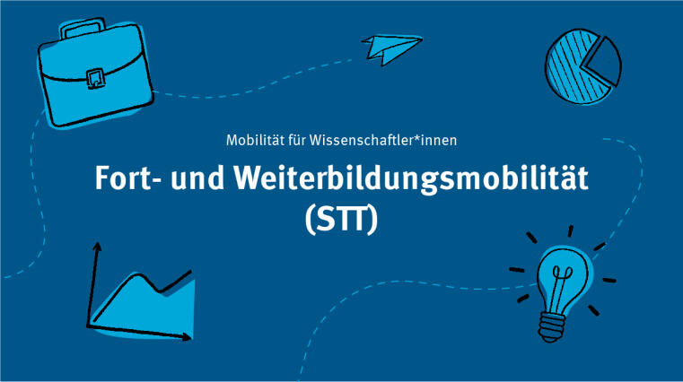 Grafik zum Titel "Wissenschaftliche Mitarbeiter*innen - Fort- und Weiterbildungsmobilität (STT)"