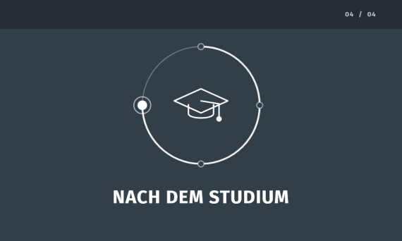 Nach dem Studium