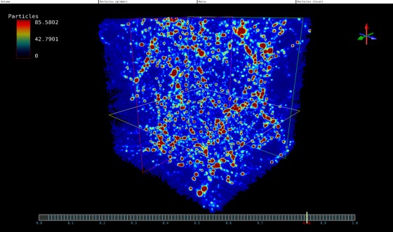 Diese 3D-Volumenvisualisierung zeigt die Verteilung von Dunkler Materie im Raum gegen Ende eines Simulations-vorgangs. Hohe Partikelkonzentrationen sind rot eingefärbt. Blau bedeutet, dass sich dort nur wenige Partikel befinden.<address>© WWU</address>