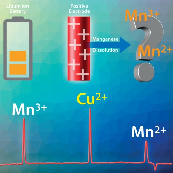 <address>&copy; Wiley-VCH GmbH</address>