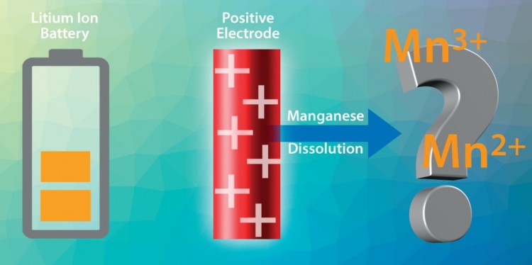 <address>&copy; Wiley-VCH GmbH</address>