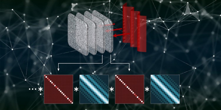 Example of deep photonic artificial intelligence: Multiple layers of thin scatterers of light represent a complex, deep convolutional neural network (CNN) which is the neural network architecture of choice for most visual computing applications.<address>© Eileen Otte, AP, WWU</address>