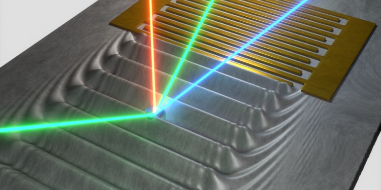 Das Licht eines Lasers (grün) wird durch ein künstliches Atom mit der Schallwelle gemischt. So wird die Farbe der abgestrahlten Lichtquanten (rot und blau) mit höchster Präzision verändert.<address>© Universität Augsburg - Matthias Weiß</address>