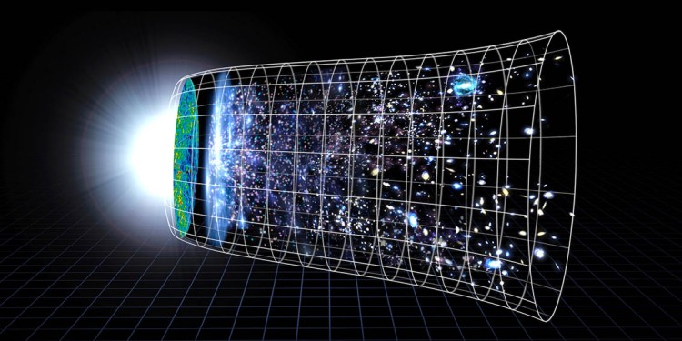 A representation of the evolution of the universe over 13.77 billion years. The far left depicts the earliest moment we can now probe, when a period of &quot;inflation&quot; produced a burst of exponential growth in the universe. (Size is depicted by the vertical extent of the grid in this graphic.) For the next several billion years, the expansion of the universe gradually slowed down. More recently, the expansion has begun to speed up again.<address>© NASA's Goddard Space Flight Center</address>