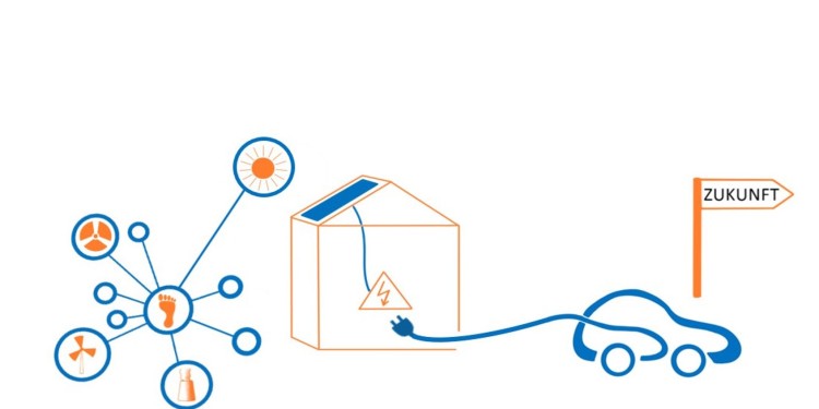 Bei den "Smart for science"-Workshops kommt das Smartphone in unterschiedlichem Umfang zum Einsatz.<address>© WWU - smart for science</address>