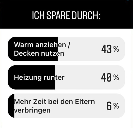 <address>© WWU</address>