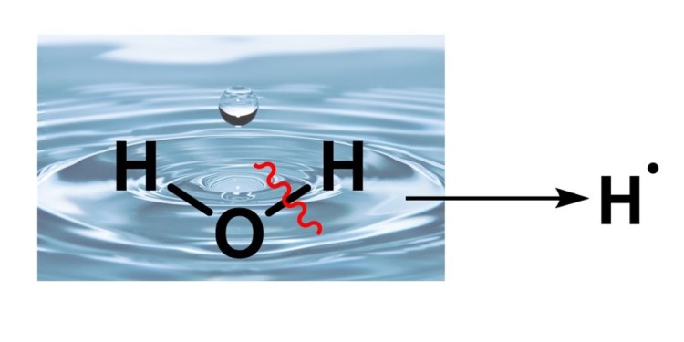Wasserstoff (H) lässt sich über chemische Umwandlungen aus Wasser erzeugen, allerdings ist die Spaltung von Wasser in Wasserstoff und Sauerstoff (O) schwierig und benötigt viel Energie.<address>© Adaptiert von pixabay.com-ronymichaud</address>