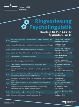 Zu sehen ist ein Plakat mit allen Terminen der Ringvorlesung. Der Text ist Teil der Grafik, eine Übersicht über die Reihe in maschinenlesbarer Form gibt es unter https://www.uni-muenster.de/Philologie/aktuelles/archiv/2025/ringvorlesung_psycholinguistik.html.<address>© Institut für Slavistik</address>