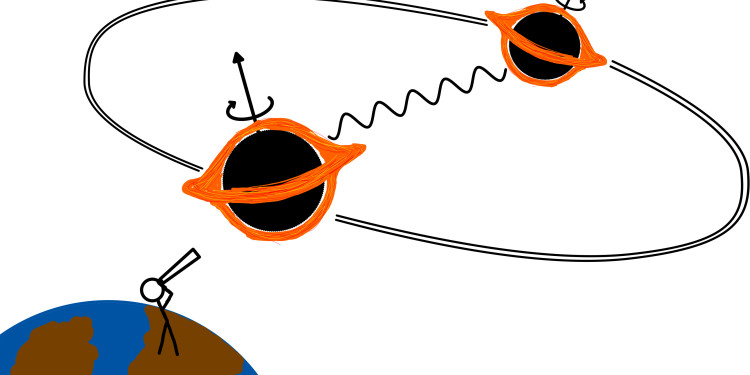 Künstlerische Darstellung eines Systems zweier sich umkreisender, rotierender Schwarzer Löcher. Links unten im Bild ist die Erde abgebildet. Darauf steht eine Person, die mit einem Fernglas in Richtung Schwarze Löcher schaut.<address>© Dr. Johannes Pirsch</address>