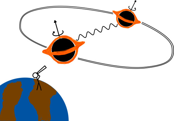 An artistic representation of a system of two rotating black holes orbiting each other. The Earth is shown at the bottom left of the image. On it stands a person looking towards the black holes through binoculars.<address>© Dr. Johannes Pirsch</address>