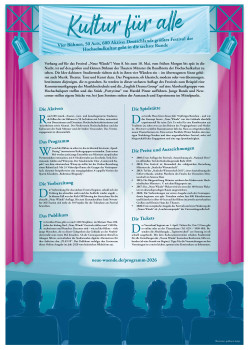 Das Bild zeigt die Zeitungsseite der Infografik aus der Unizeitung. Die Zahlen und Fakten sind auf einer in blau und pink illustrierten Bühne angeordnet.<address>&copy; Uni MS</address>