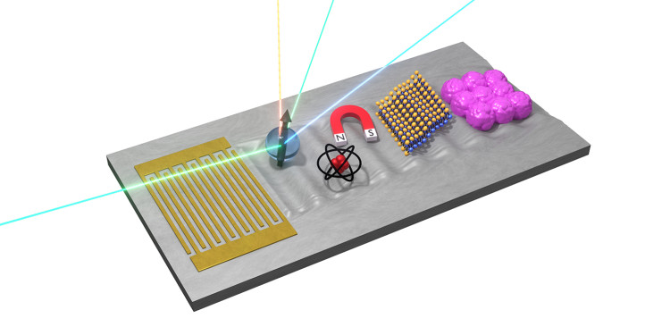 Illustration of surface acoustic waves: Surface acoustic waves (SAWs) are used across almost all disciplines in nanoscience. These nanoscale sound waves can be generated by an electrode structure on a chip (left). They are employed, for example, to control or read out single photons, qubits, artificial atoms, magnetic systems, novel 2D materials, or even living cells in biomedical applications (from left to right).<address>&copy; AG Krenner – Matthias Weiß</address>