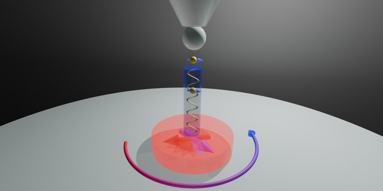 A diagram of the experimental setup: Electrons (small yellow spheres) tunnel from the magnetic scanning tunnelling microscope tip through the vacuum into the nanomagnet (red).<address>&copy; Maciej Bazarnik, Anika Schlenhoff</address>